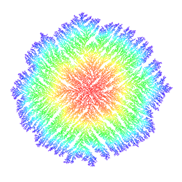 rainbow colored picture of example for diffusion limited aggregation